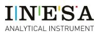 INESA