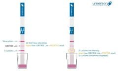Unisensor |  Twinsensor Antibiyotik Test Kiti Beta-laktam ve Tetrasiklin grubu