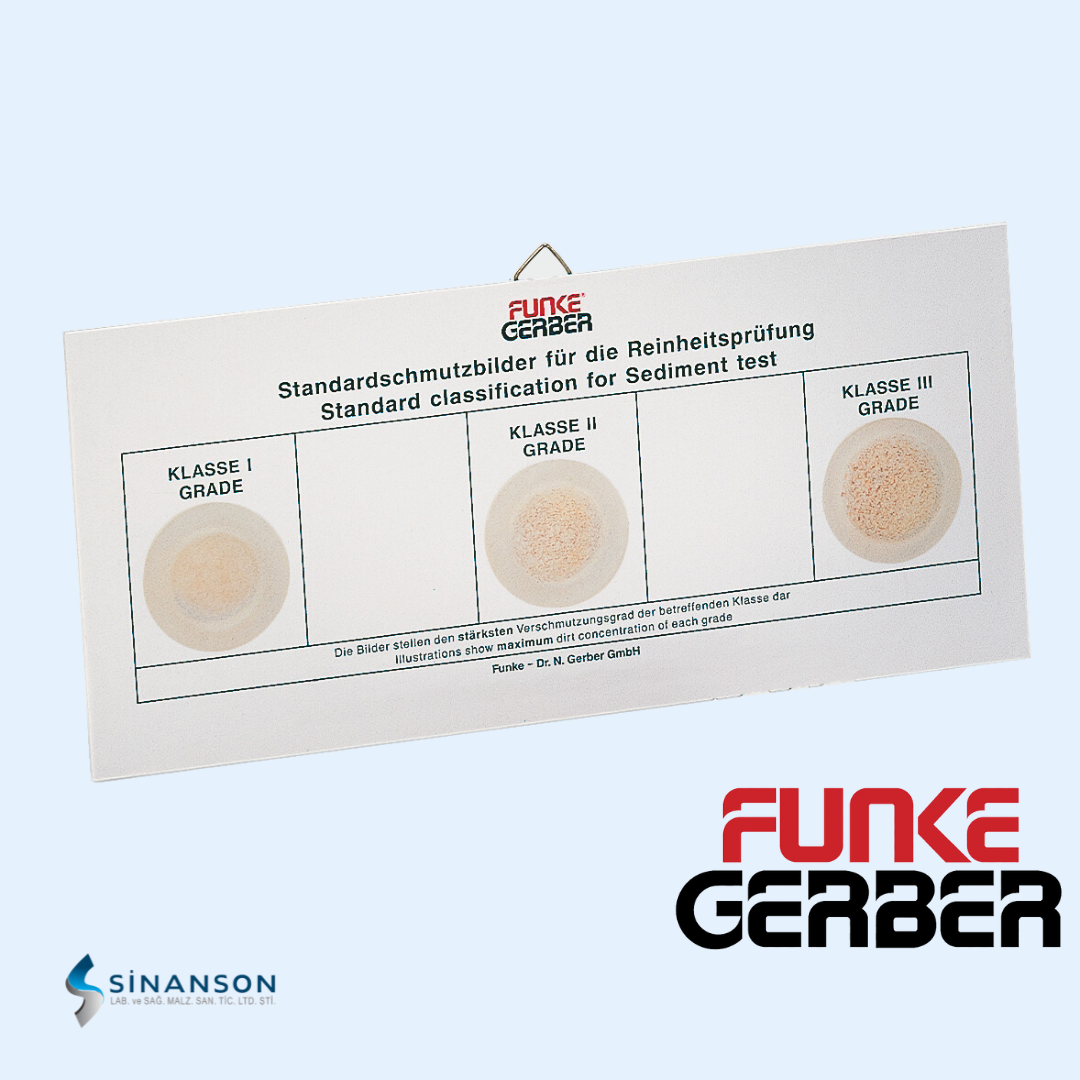 Funke Gerber | Referans Tablosu 3 saflık Dereceli