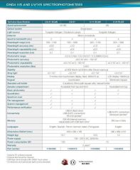 ONDA VIS-10 plus Spektrofotometre VIS