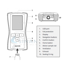 Alivion | Spark M-20 Taşınabilir Metanol Analiz Cihazı